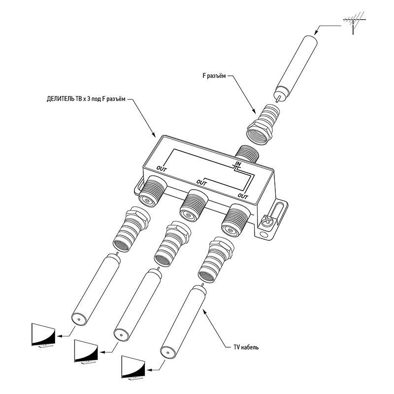 Ответвитель тв сигнала схема