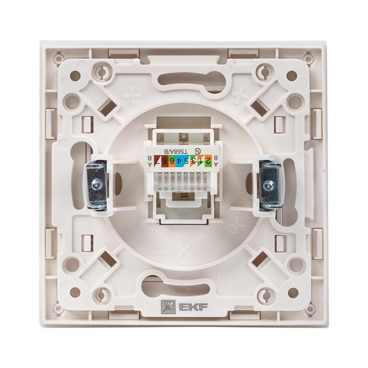 Розетка стокгольм. Розетка EKF Стокгольм RJ-45 1-местной белый proxima. Стокгольм механизм розетки RJ-45 2-местной белый EKF proxima. Розетка компьютерная EKF erk01-035-10. Розетка Стокгольм ЕКФ.