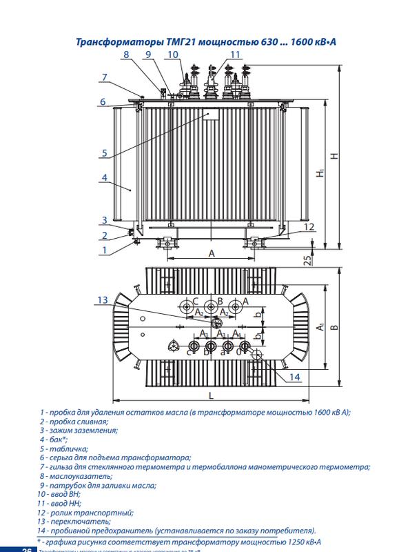 Трансформатор тмг 630 10 0 4. ТМГ 630 10 у1 характеристики. ТМГ-400/10/0.4 габариты. Характеристики ТМГ.