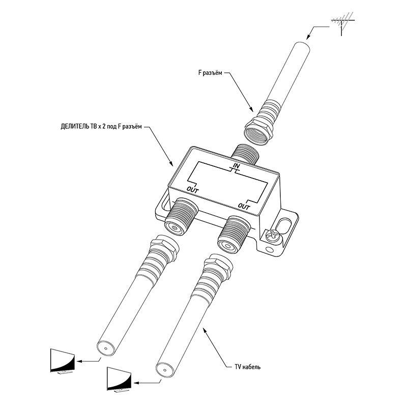Антенный разветвитель схема